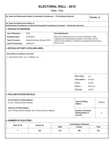 electoral roll