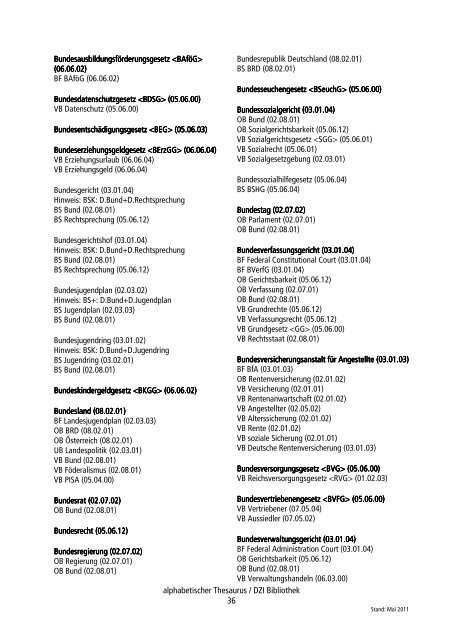 Zum alphabetischen DZI-Thesaurus - Deutsches Zentralinstitut für ...
