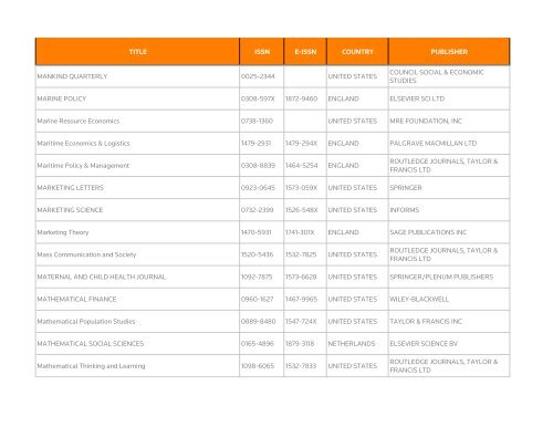 Social Science Citation Index - Thomson Reuters