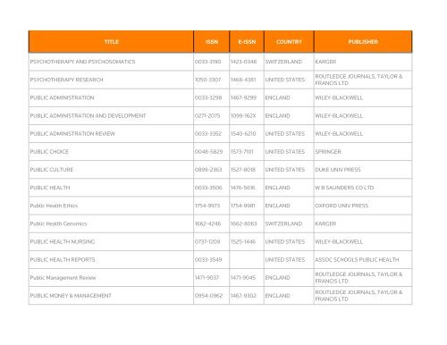 Social Science Citation Index - Thomson Reuters