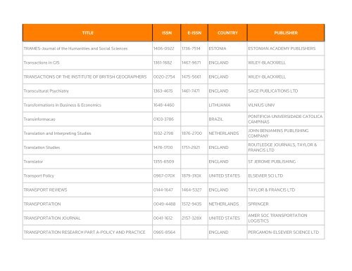 Social Science Citation Index - Thomson Reuters