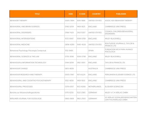 Social Science Citation Index - Thomson Reuters