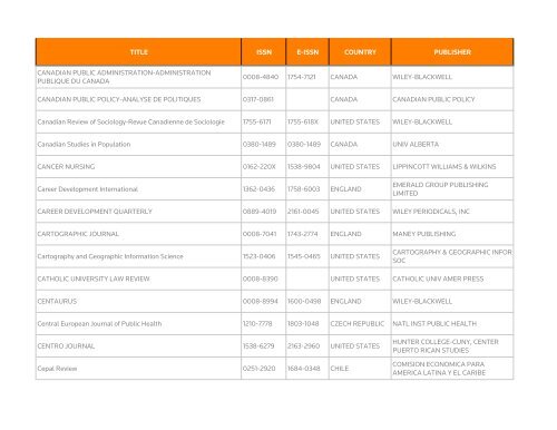 Social Science Citation Index - Thomson Reuters