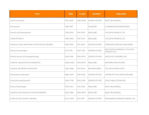 Social Science Citation Index - Thomson Reuters