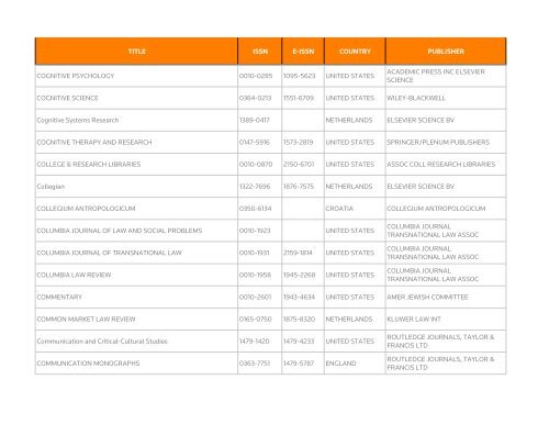 Social Science Citation Index - Thomson Reuters