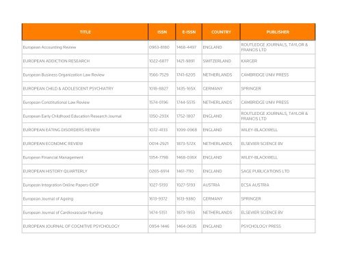 Social Science Citation Index - Thomson Reuters