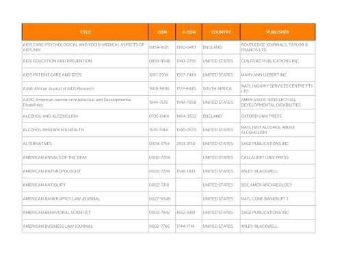 Social Science Citation Index - Thomson Reuters