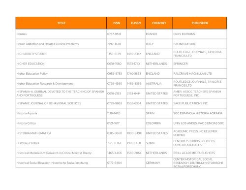 Social Science Citation Index - Thomson Reuters