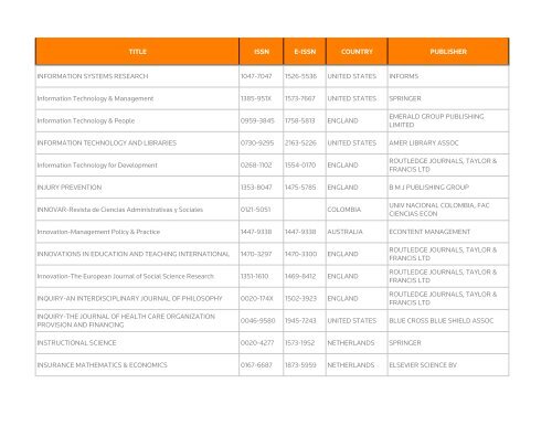 Social Science Citation Index - Thomson Reuters