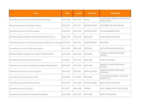 Social Science Citation Index - Thomson Reuters