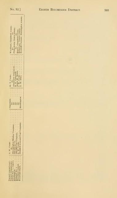 Reports of the Inspectors of Mines of the anthracite and bituminous ...