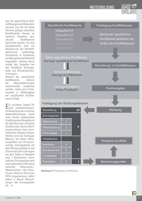 und Führungskräfte in der mineralischen ... - Advanced Mining