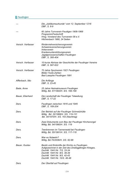 Bibliographie Wittgenstein - Wittgensteiner Heimatverein e.V.