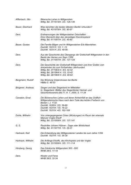 Bibliographie Wittgenstein - Wittgensteiner Heimatverein e.V.