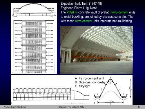 Arch and Vault - Engineering Class Home Pages