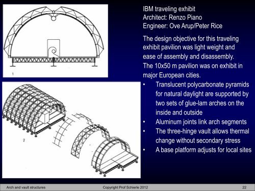 Arch and Vault - Engineering Class Home Pages