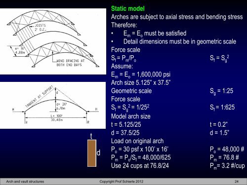 Arch and Vault - Engineering Class Home Pages