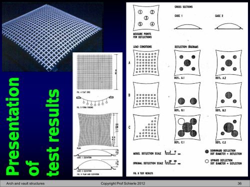 Arch and Vault - Engineering Class Home Pages