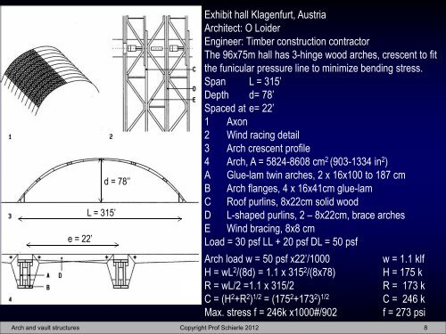 Arch and Vault - Engineering Class Home Pages