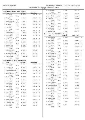 saturday results - Shanghai American School