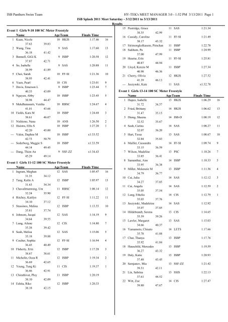 saturday results - Shanghai American School