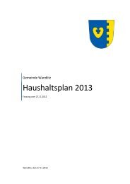 Haushaltsplan 2013 - Gemeinde Wandlitz