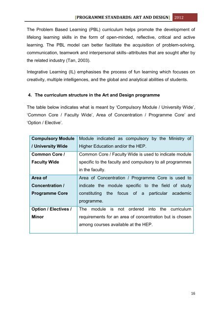 PROGRAMME STANDARDS: ART AND DESIGN - MQA