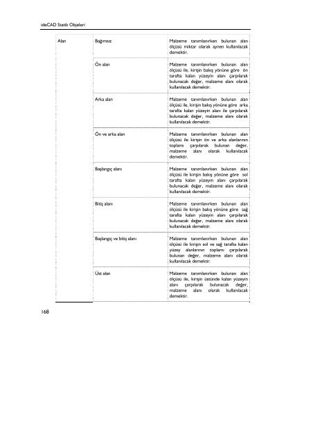 ideCAD Statik 6