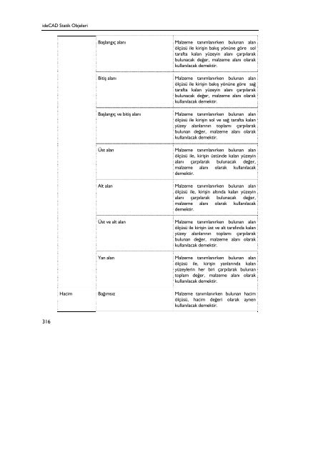 ideCAD Statik 6