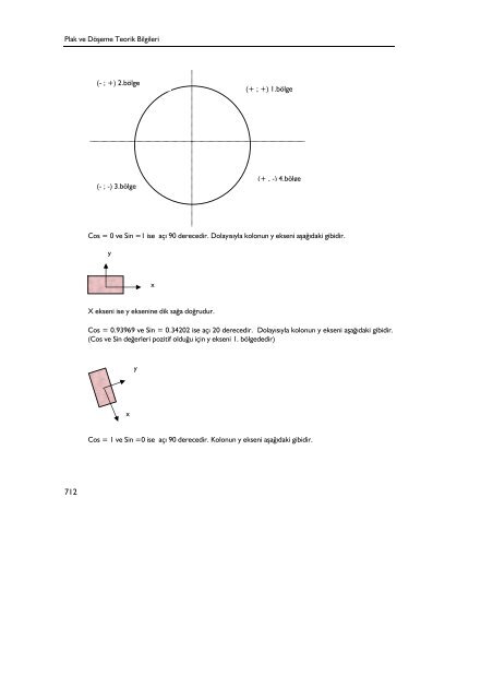 ideCAD Statik 6