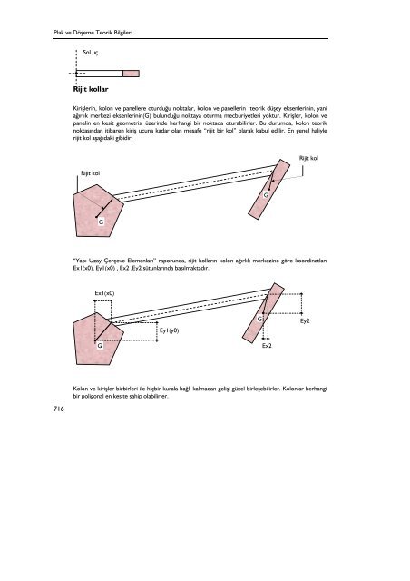 ideCAD Statik 6