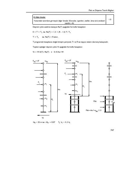 ideCAD Statik 6