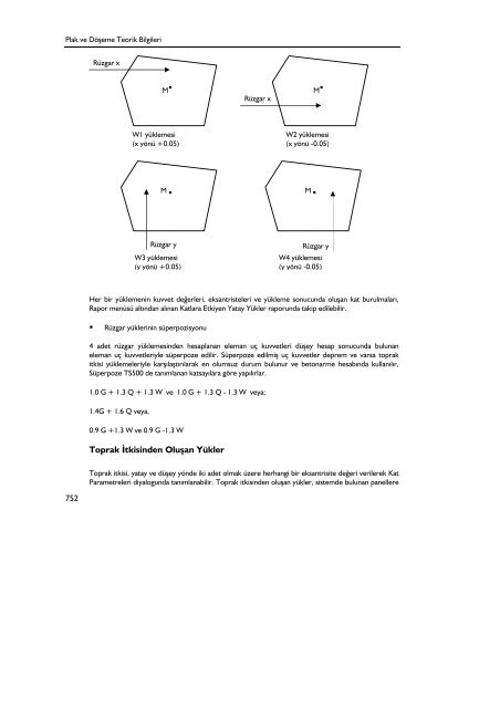 ideCAD Statik 6