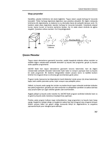 ideCAD Statik 6