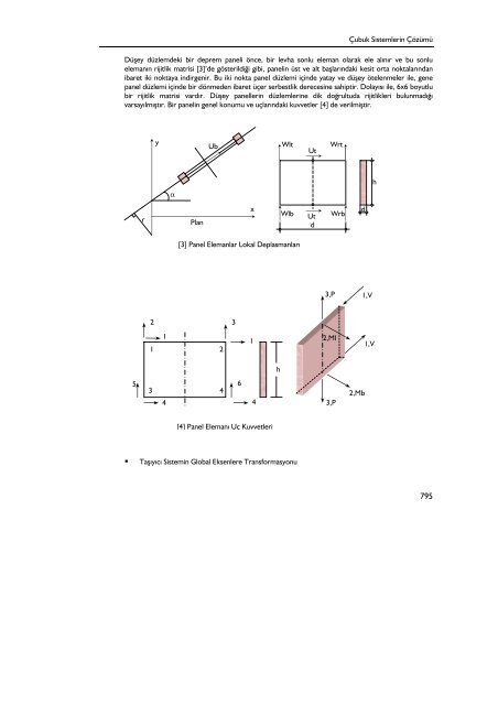 ideCAD Statik 6