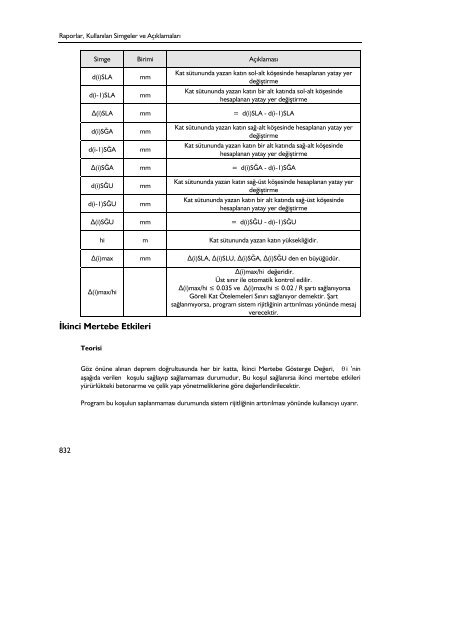 ideCAD Statik 6