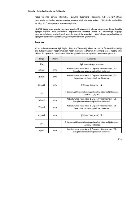 ideCAD Statik 6