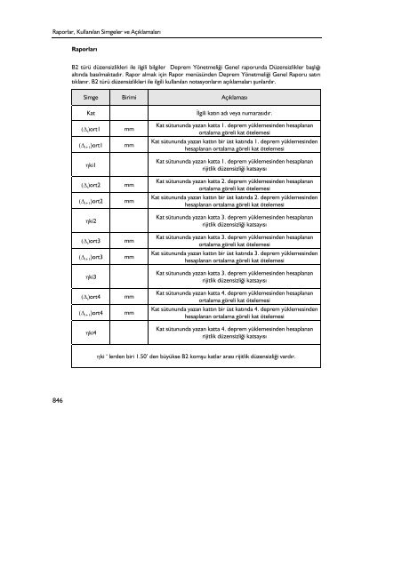 ideCAD Statik 6