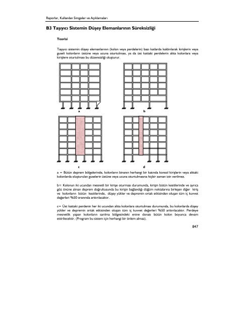 ideCAD Statik 6