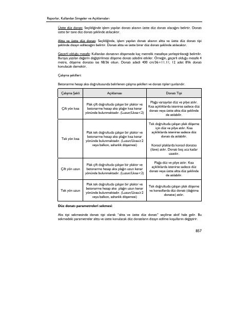 ideCAD Statik 6