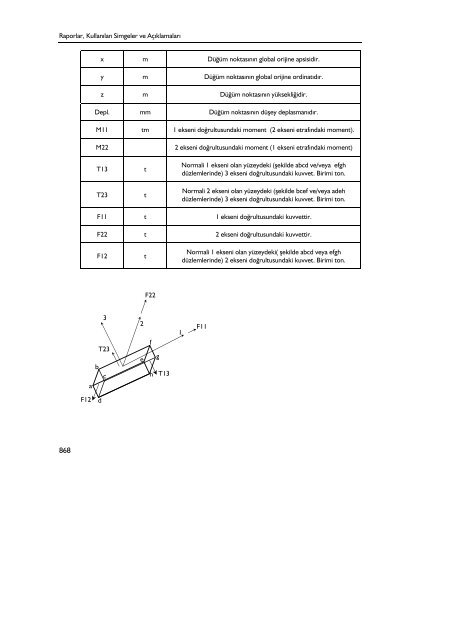 ideCAD Statik 6