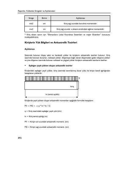 ideCAD Statik 6