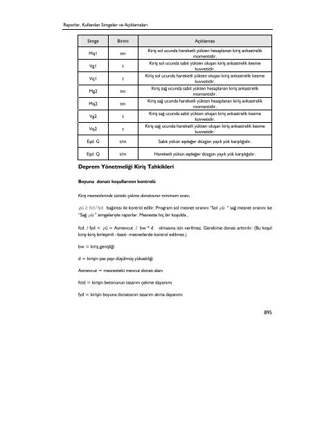 ideCAD Statik 6