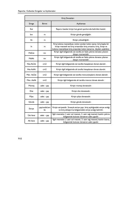 ideCAD Statik 6