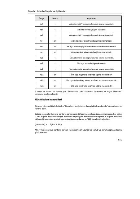 ideCAD Statik 6