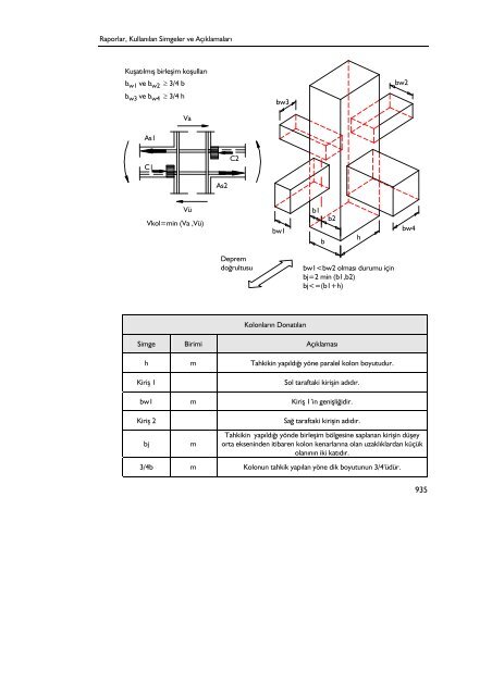 ideCAD Statik 6