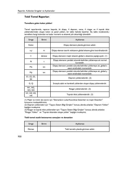 ideCAD Statik 6