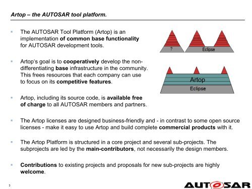 Artop - autosar