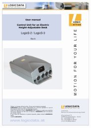 4. Operating the LogicS control unit - LOGICDATA