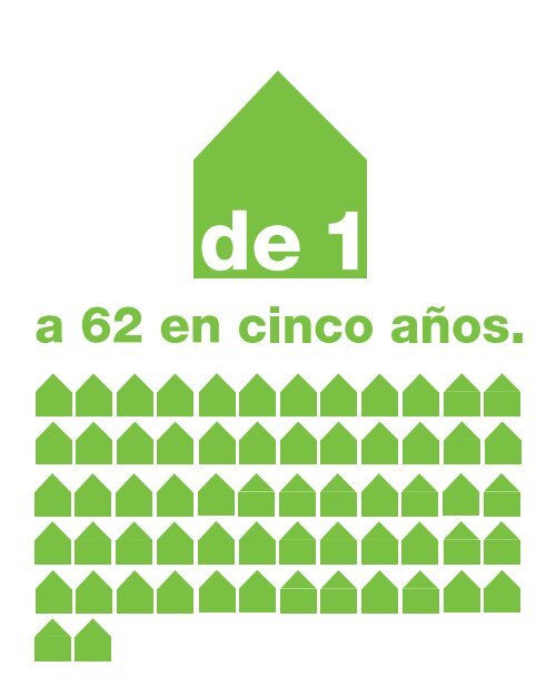 Informe Anual 2010 - Herbalife Family Foundation